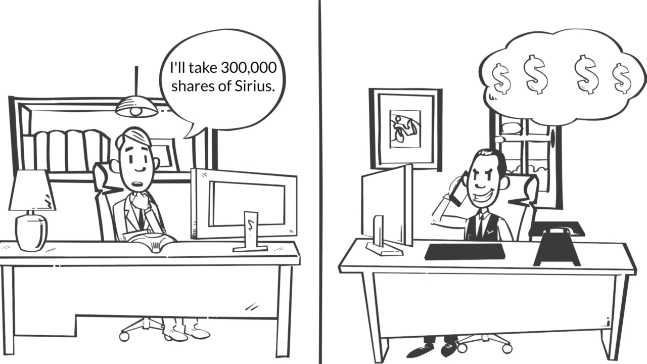 compliance training